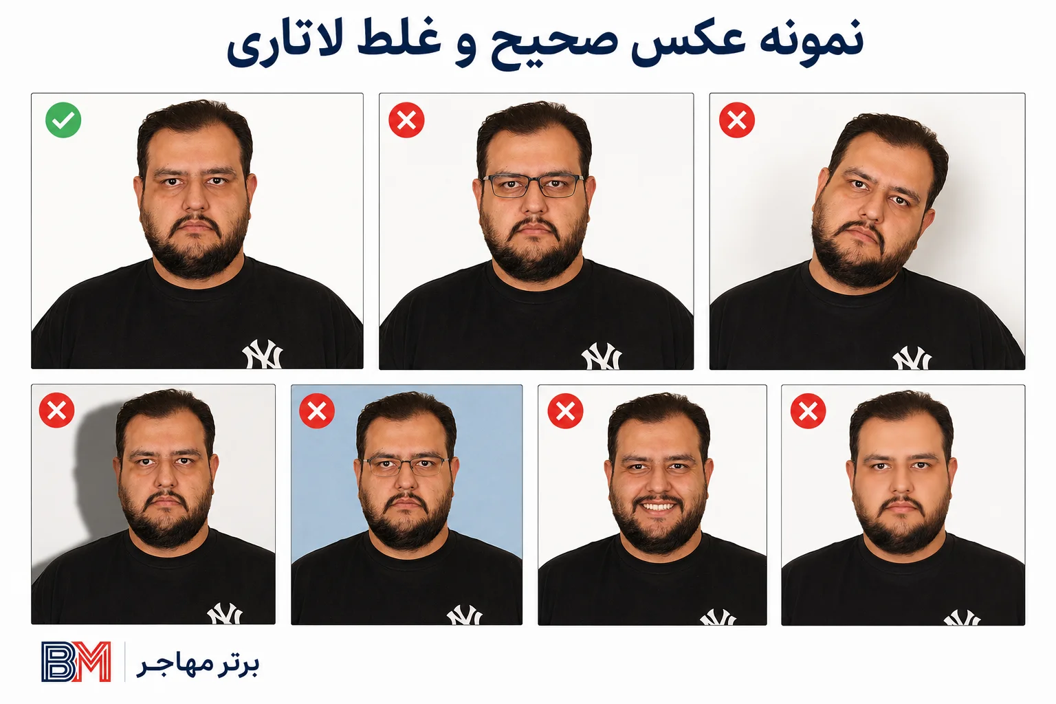 مقایسه نمونه عکس صحیح و غلط لاتاری از نظر عینک، زاویه صورت، نور و پس زمینه
