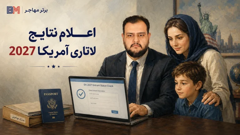 زمان اعلام نتایج لاتاری گرین کارت آمریکا
