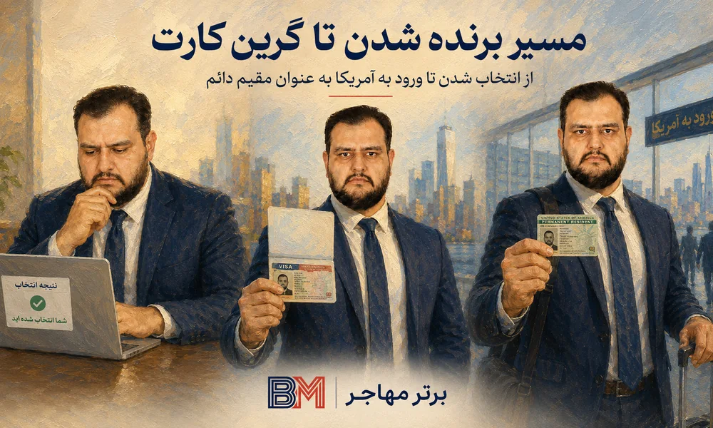 مراحل برنده شدن لاتاری از انتخاب شدن تا دریافت اقامت دائم آمریکا
