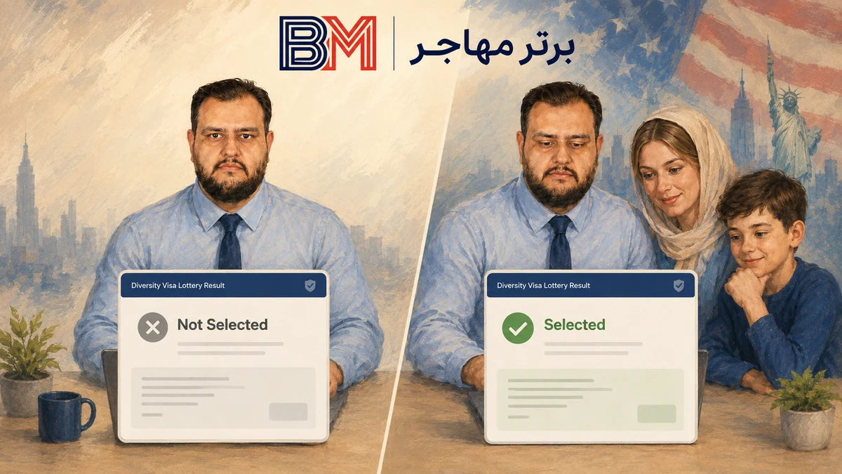 مقایسه نمونه جواب برنده شدن و برنده نشدن در لاتاری آمریکا