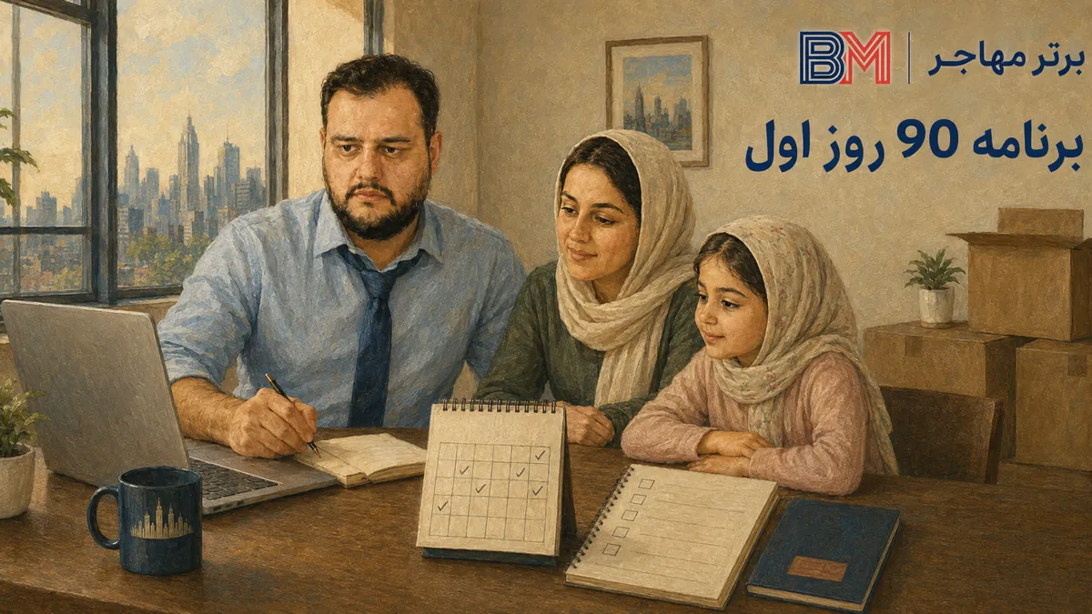 برنامه 90 روز اول برنده لاتاری بعد از ورود به آمریکا