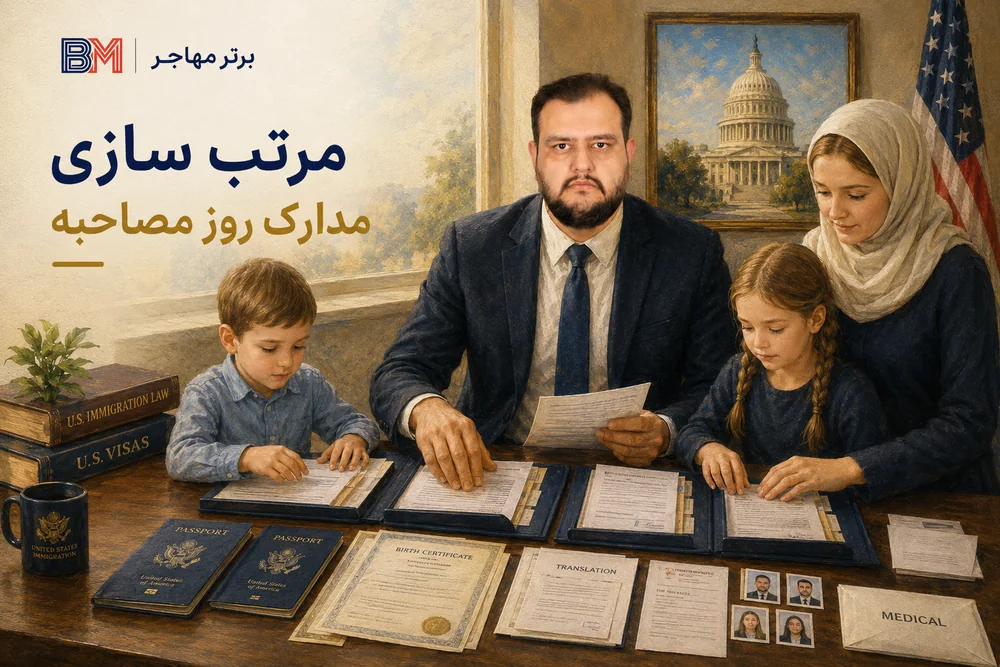 نحوه مرتب کردن مدارک برای مصاحبه سفارت آمریکا