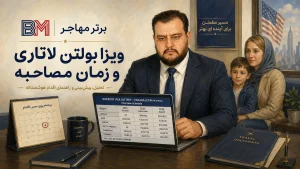 ویزا بولتن لاتاری آمریکا و زمان رسیدن نوبت مصاحبه برندگان