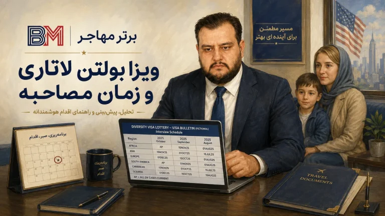 ویزا بولتن چیست؟ چطور بفهمیم نوبت مصاحبه لاتاری رسیده؟ + آموزش Case Number