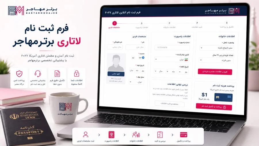 فرم آنلاین ثبت نام لاتاری در سامانه برترمهاجر