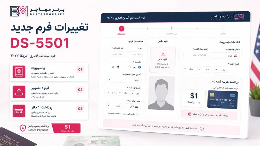 تغییرات جدید فرم ثبت نام لاتاری شامل پاسپورت، آپلود تصویر و پرداخت یک دلار