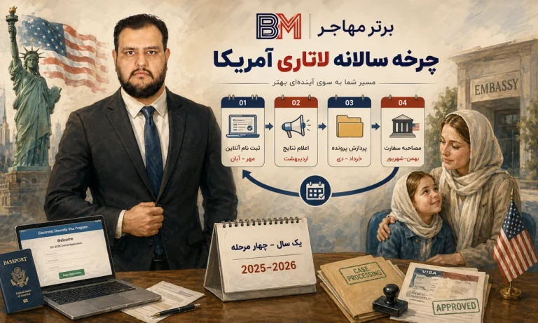 آیا لاتاری هر سال برگزار می‌شود؟ پاسخ به یک سوال رایج و رفع سوءتفاهم‌ها