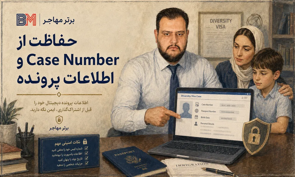 حفاظت از کیس نامبر و اطلاعات شخصی پرونده برنده لاتاری در فضای مجازی