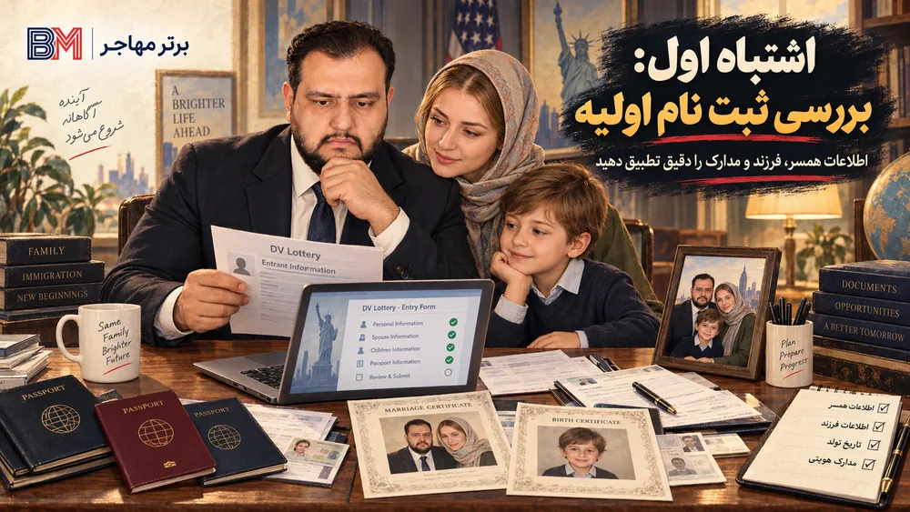 بررسی اطلاعات همسر و فرزندان در ثبت نام اولیه برندگان لاتاری