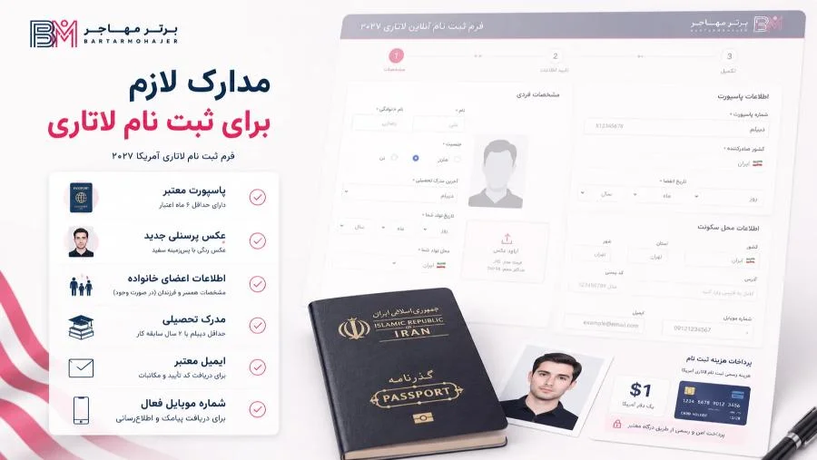 چک لیست مدارک لازم برای ثبت نام لاتاری گرین کارت آمریکا