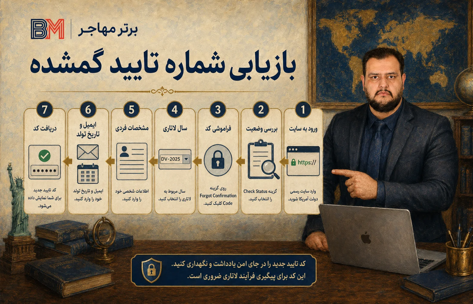 مراحل بازیابی کانفرمیشن نامبر گم شده لاتاری از سایت رسمی