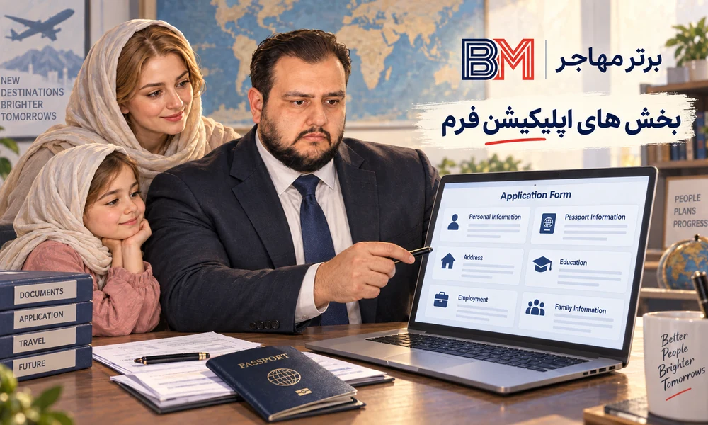بخش های مختلف اپلیکیشن فرم شامل اطلاعات شخصی پاسپورت آدرس و سوابق