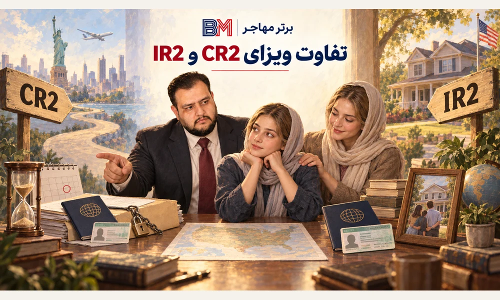 تفاوت ویزای CR2 و IR2 برای فرزند شهروند آمریکایی