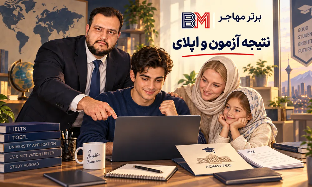 استفاده از نتیجه آزمون دولینگو در فرایند اپلای دانشگاهی