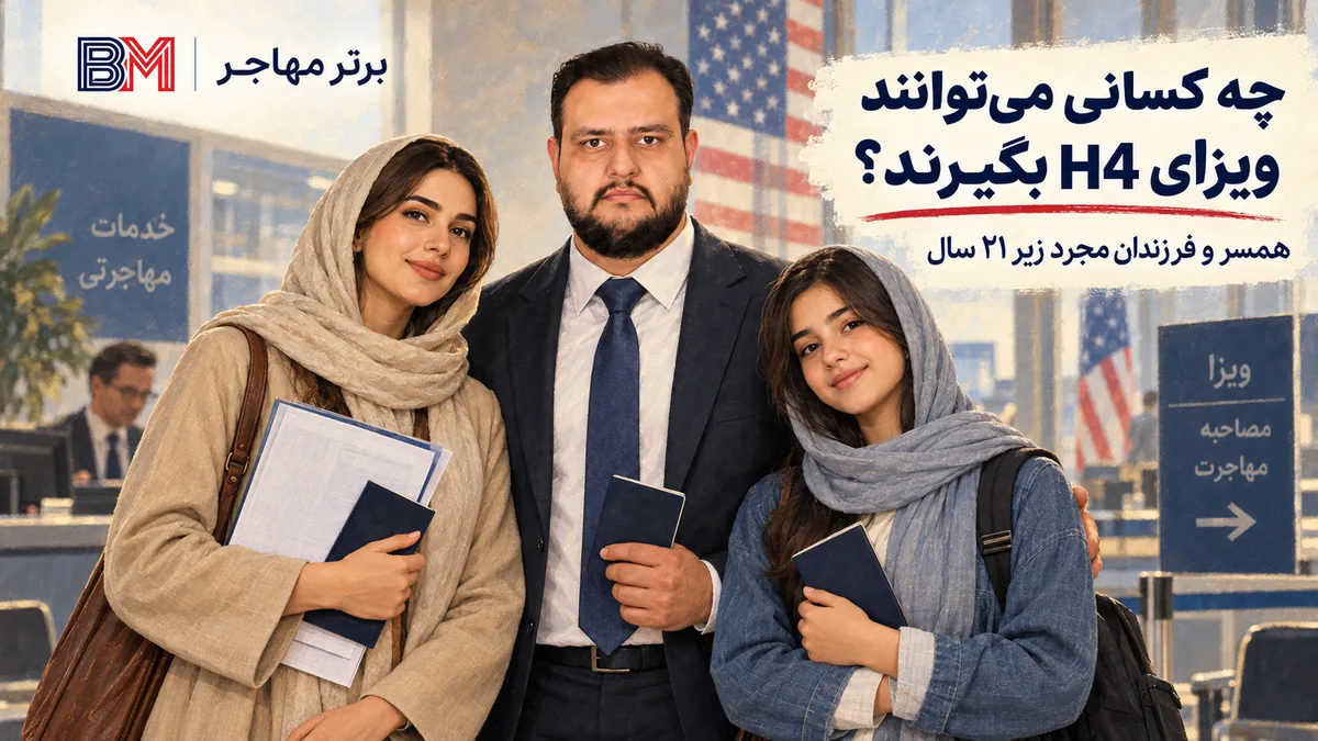 شرایط دریافت ویزای H4 برای همسر و فرزندان زیر 21 سال