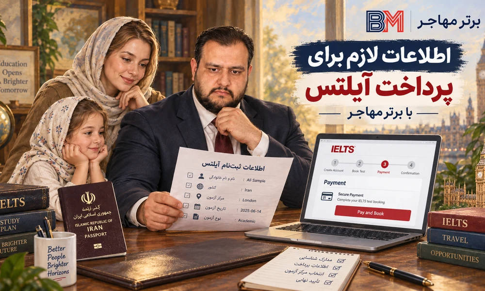 اطلاعات لازم برای پرداخت هزینه و ثبت نام آزمون آیلتس