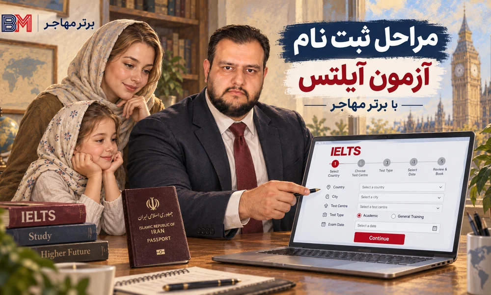 مراحل ثبت نام آزمون آیلتس و انتخاب مرکز آزمون