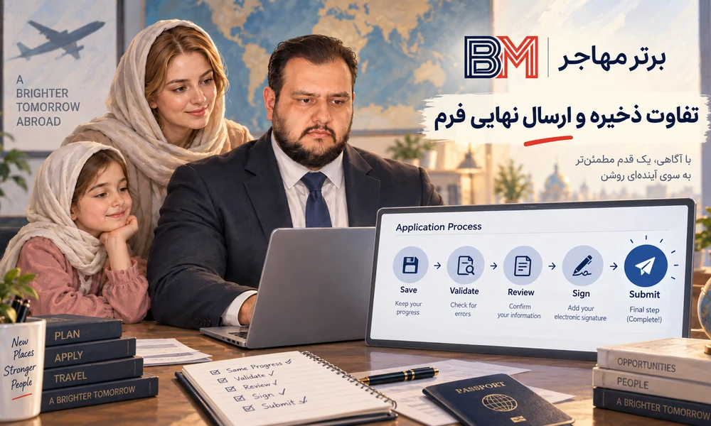 تفاوت ذخیره بررسی و ارسال نهایی اپلیکیشن فرم آنلاین