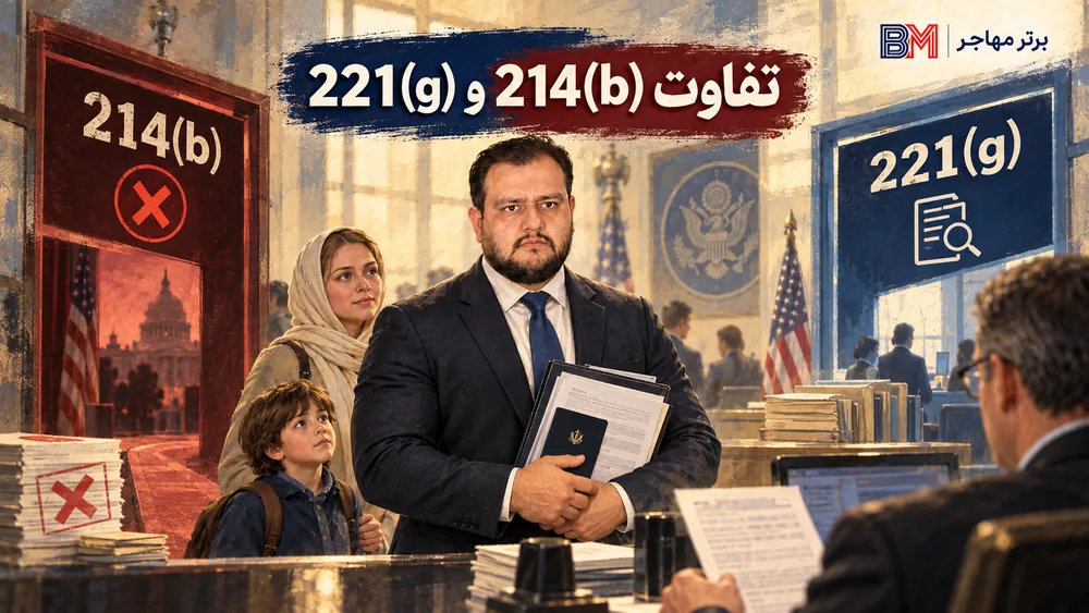 تفاوت ریجکتی 214b و 221g در ویزای توریستی آمریکا