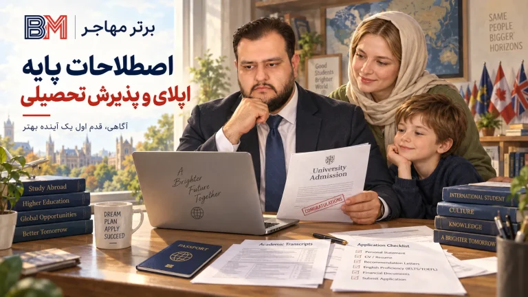 اصطلاحات پذیرش تحصیلی اپلای راهنمای جامع برای دانشجویان متقاضی