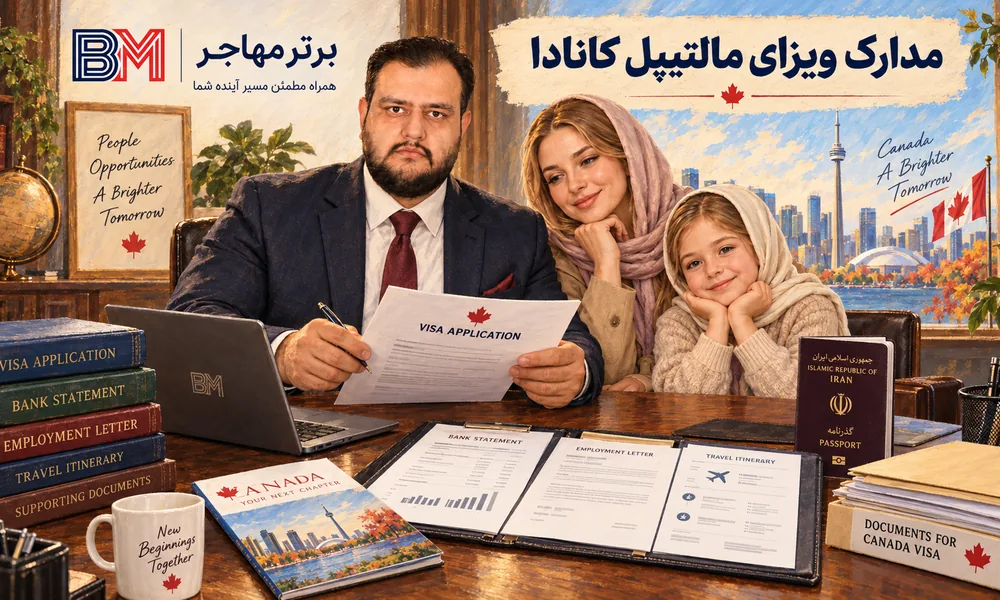 مدارک لازم برای درخواست ویزای مالتیپل کانادا
