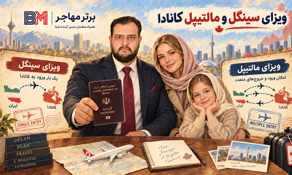 تفاوت ویزای سینگل و مالتیپل کانادا برای ورود به کانادا
