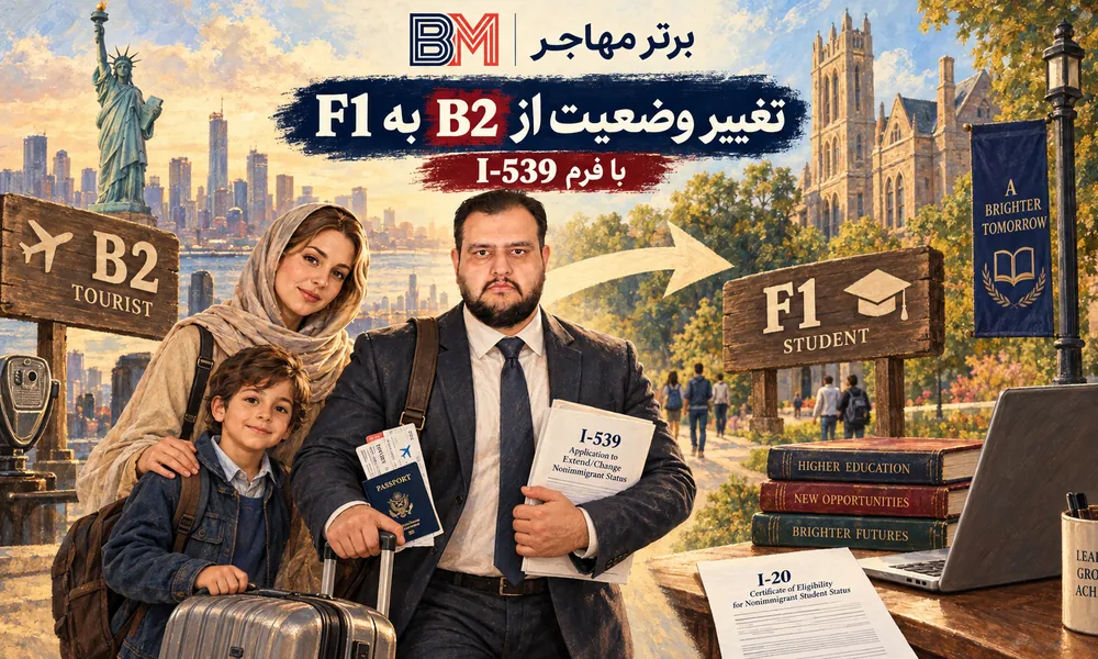 تغییر وضعیت از ویزای توریستی B2 به وضعیت دانشجویی F1 با فرم I-539