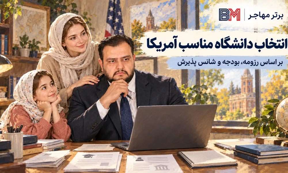 انتخاب دانشگاه مناسب آمریکا بر اساس رزومه و شانس پذیرش
