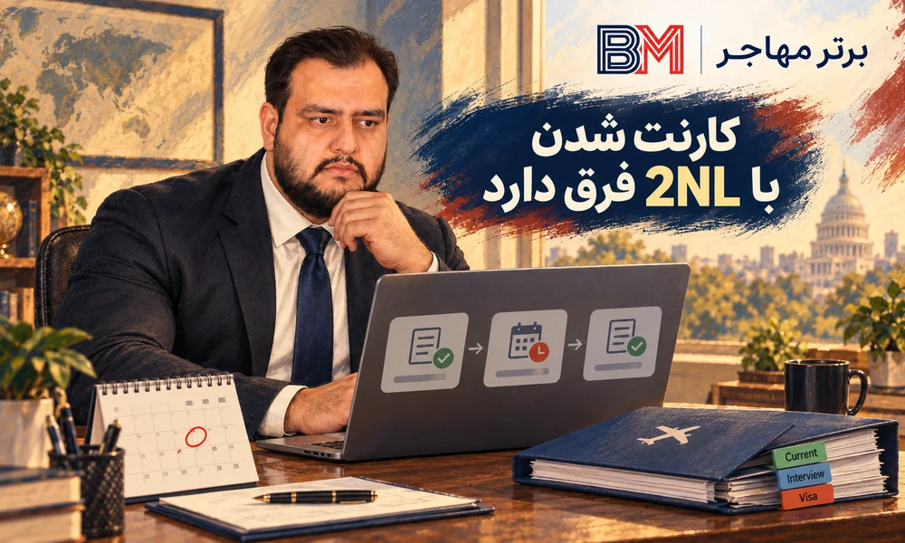 تفاوت کارنت شدن کیس لاتاری با دریافت نامه دوم و وقت مصاحبه