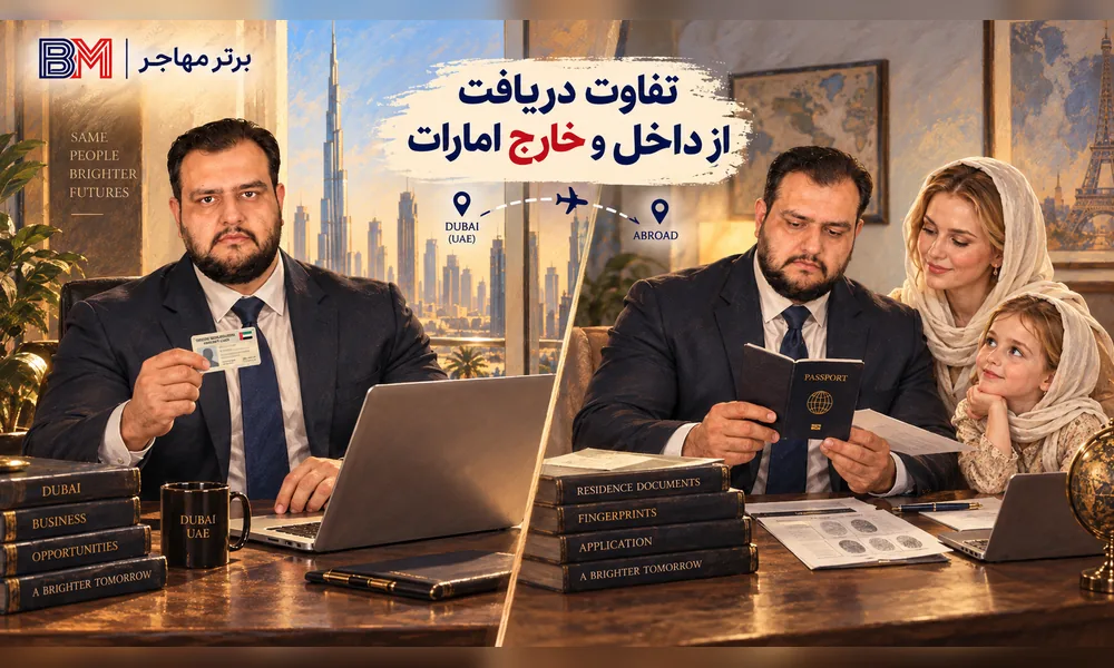 تفاوت دریافت پلیس سرتیفیکیت دبی از داخل و خارج امارات