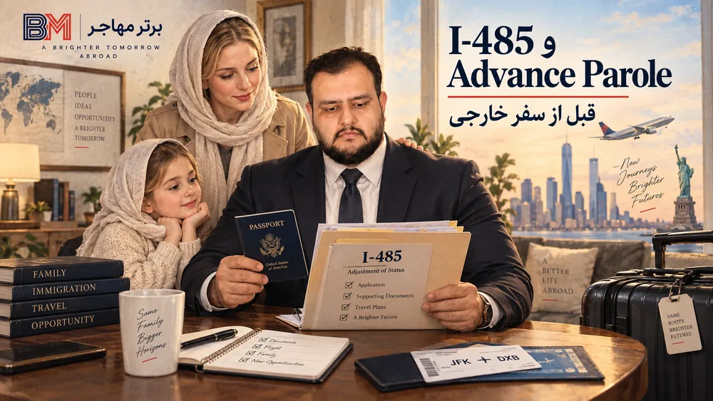 برنده لاتاری دارای پرونده I-485 در حال بررسی شرایط Advance Parole قبل از سفر