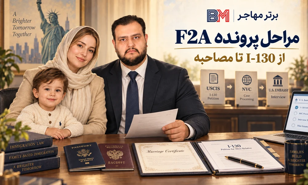 مراحل پرونده F2A برای همسر دارنده گرین کارت آمریکا از I-130 تا مصاحبه