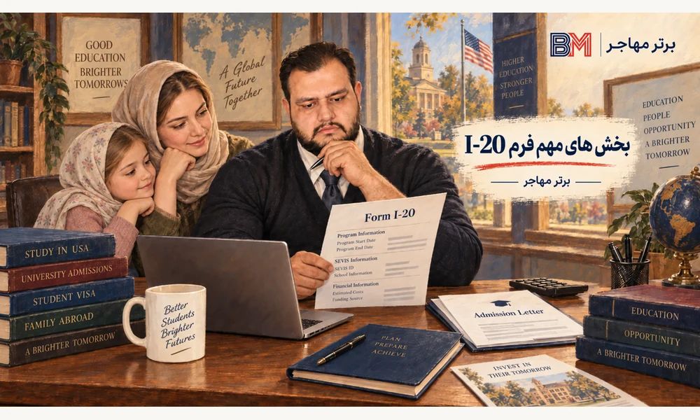 بررسی اطلاعات فرم I-20 شامل SEVIS ID و اطلاعات مالی دانشجو