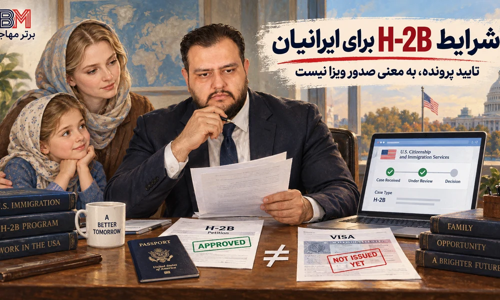 شرایط و محدودیت های ویزای H-2B برای ایرانیان در سال 2026
