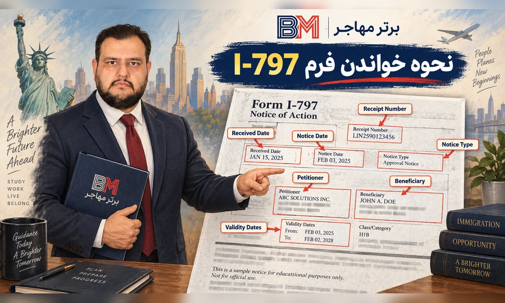 بخش های مهم فرم I-797 شامل Receipt Number و Notice Type