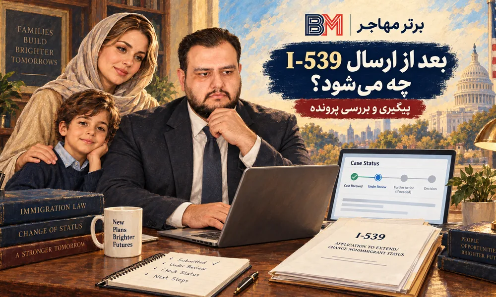 مراحل بررسی و پیگیری پرونده I-539 پس از ارسال به USCIS