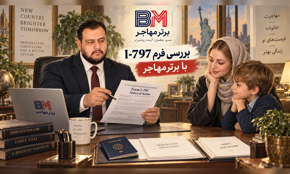 بررسی فرم I-797 و پرونده مهاجرتی توسط مشاور برترمهاجر