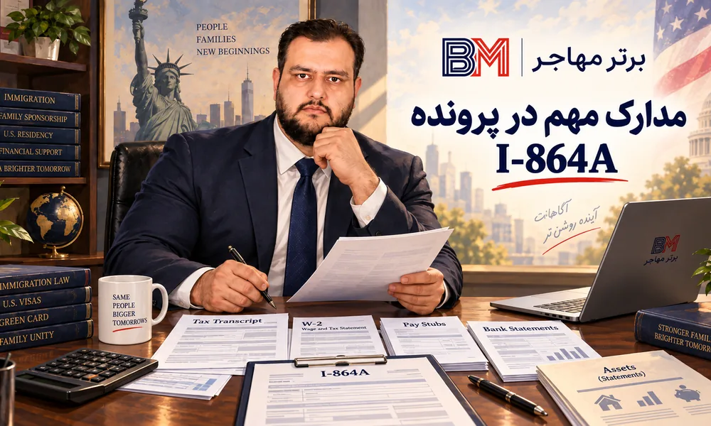 مدارک مالی لازم برای بررسی فرم I-864A