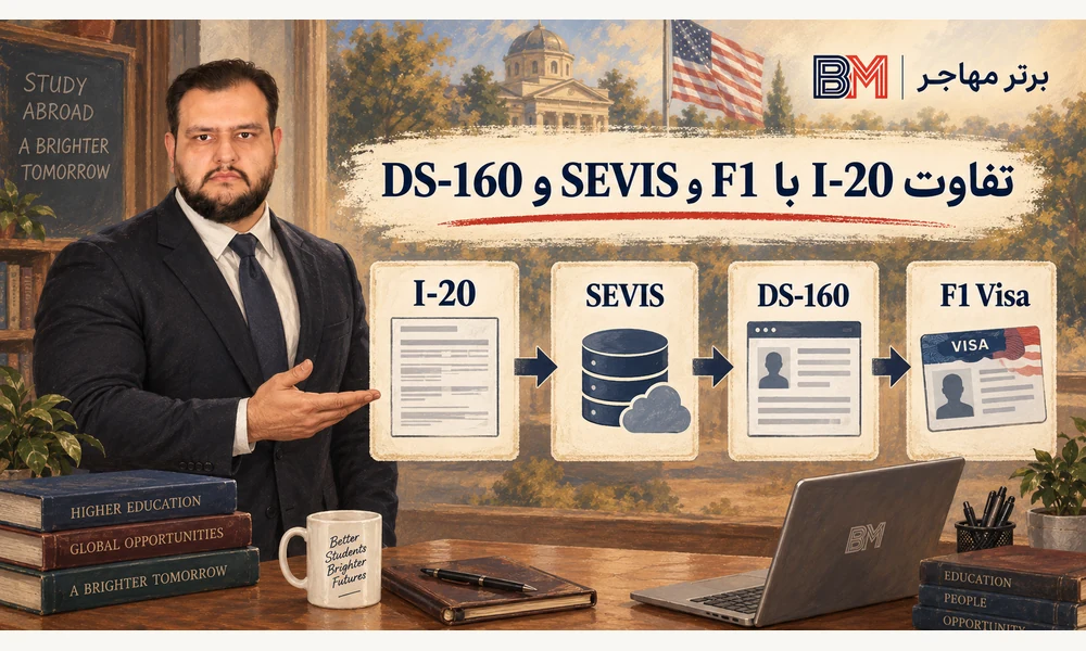 تفاوت فرم I-20 با ویزای F1 و SEVIS و فرم DS-160