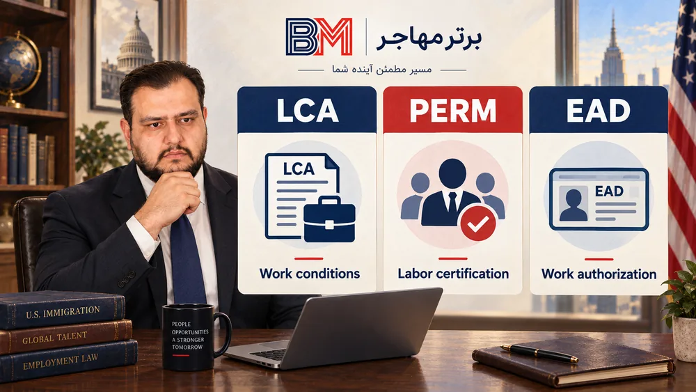 تفاوت LCA با PERM و EAD در مهاجرت کاری آمریکا