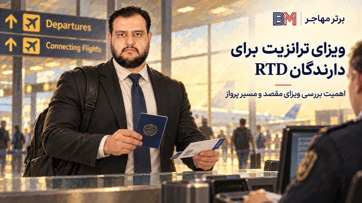 بررسی ویزای ترانزیت برای سفر با Refugee Travel Document