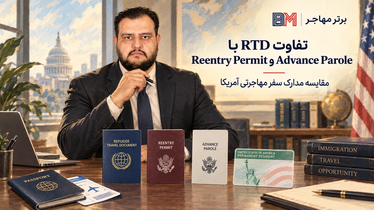 مقایسه Refugee Travel Document با Reentry Permit و Advance Parole