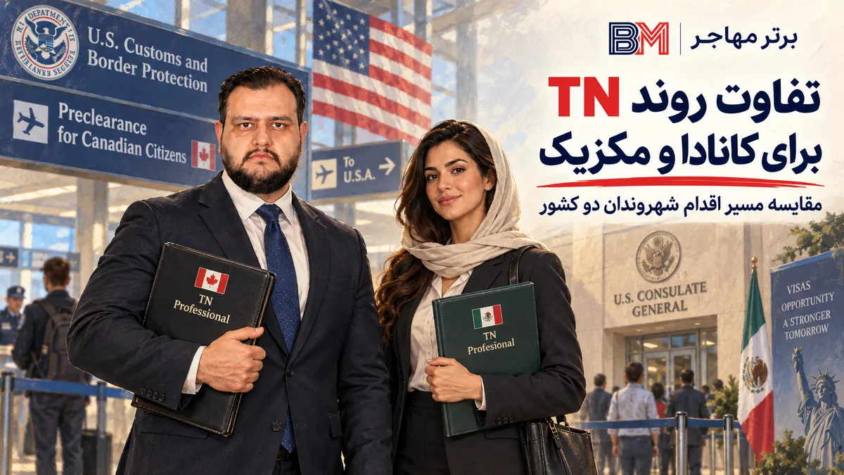 تفاوت مراحل دریافت ویزای TN برای شهروندان کانادا و مکزیک