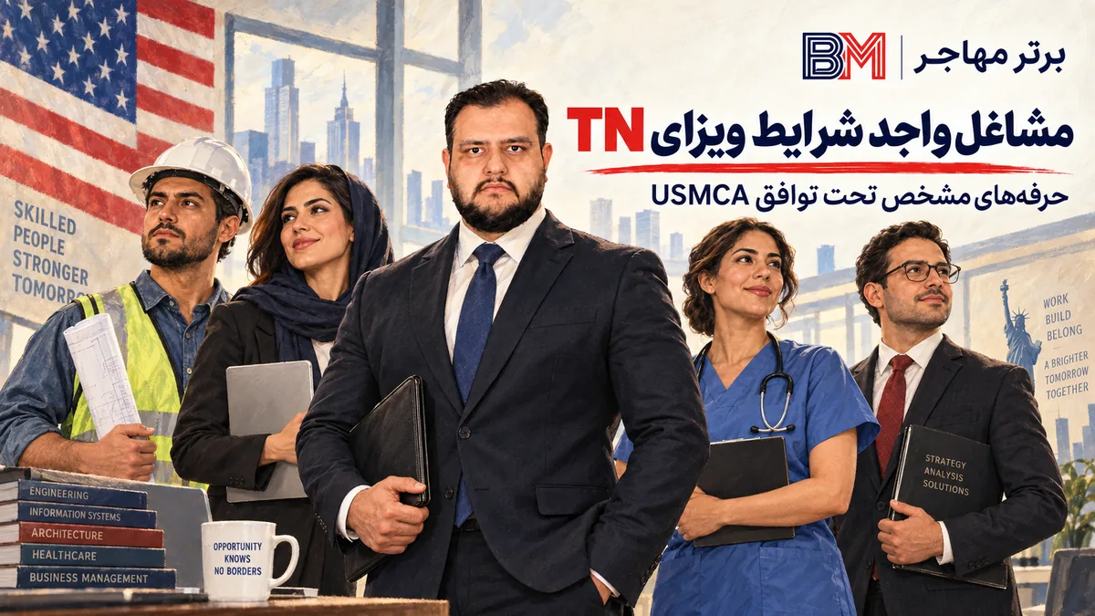 مشاغل واجد شرایط ویزای TN آمریکا تحت توافق USMCA