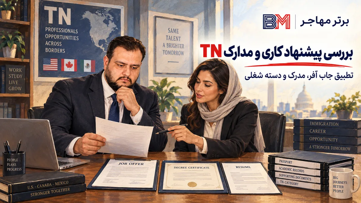 بررسی پیشنهاد کاری و مدارک متقاضی ویزای TN آمریکا