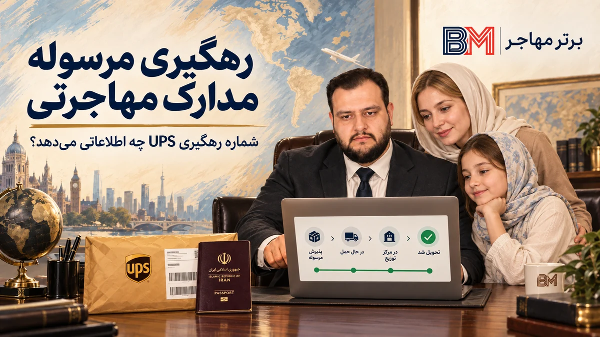 رهگیری آنلاین مرسوله مدارک مهاجرتی با UPS