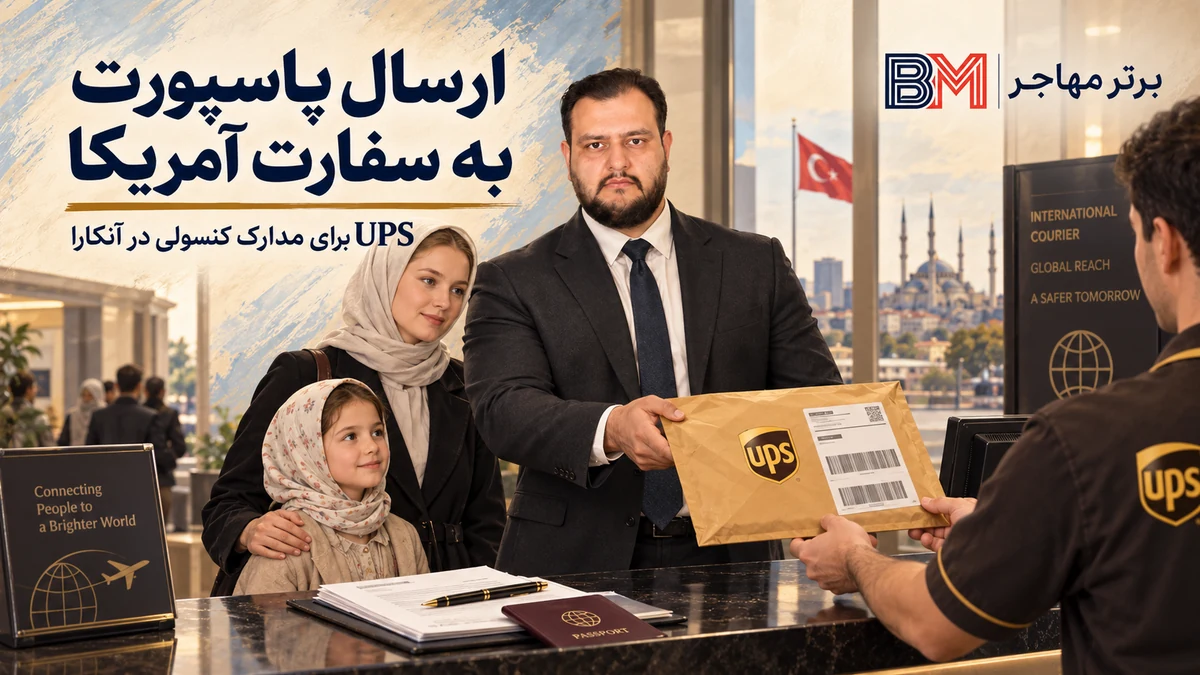 ارسال پاسپورت و مدارک تکمیلی به سفارت آمریکا با UPS