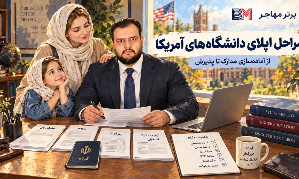 مراحل اپلای دانشگاه های آمریکا از آماده سازی مدارک تا پذیرش