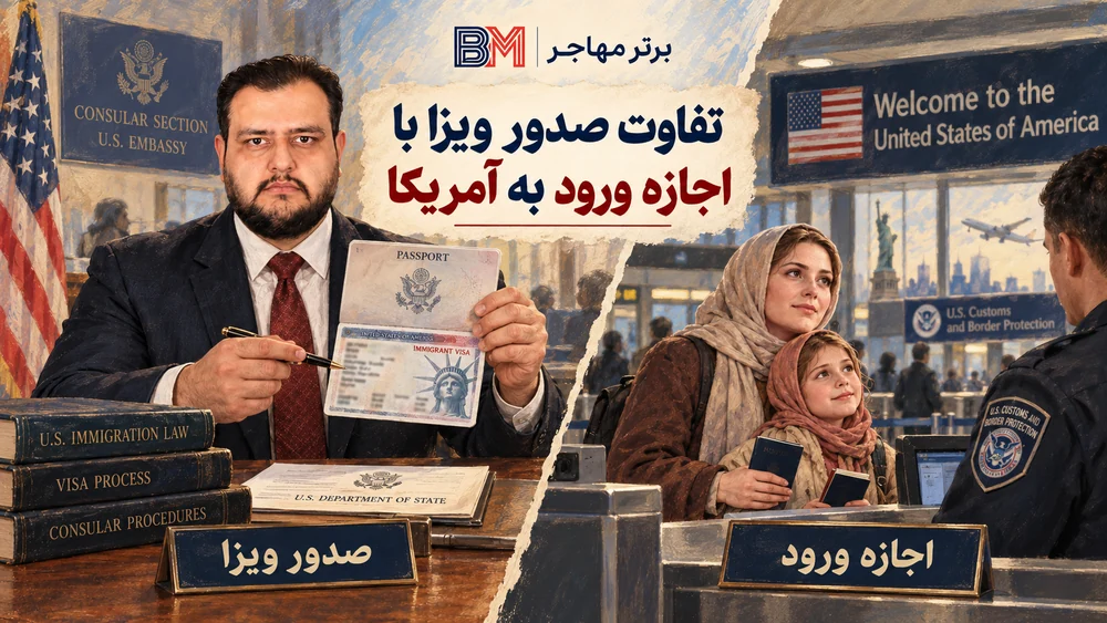 تفاوت صدور ویزای آمریکا با اجازه ورود به خاک آمریکا