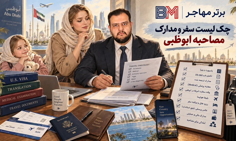 چک لیست مدارک و برنامه سفر به ابوظبی برای مصاحبه لاتاری